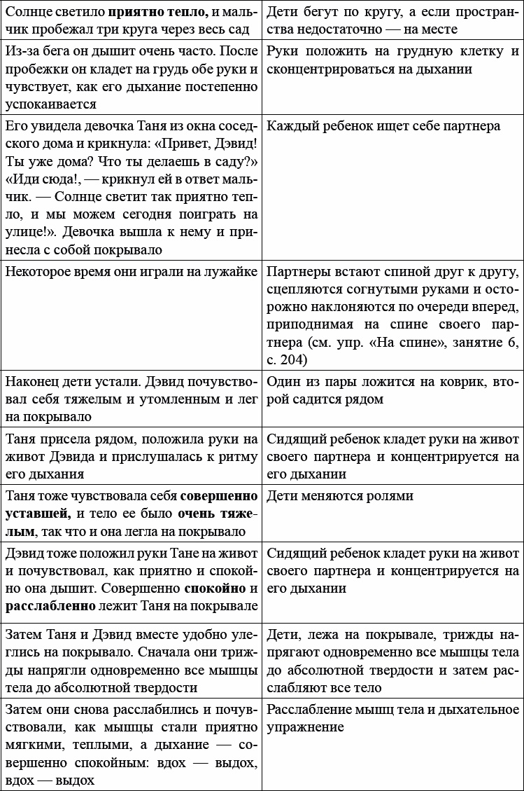 Иллюстрация к книге — Детская и подростковая релаксационная терапия. Практикум [_61.jpg]