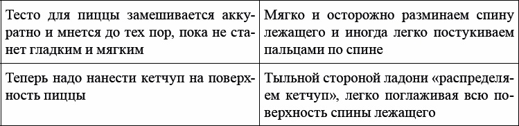 Иллюстрация к книге — Детская и подростковая релаксационная терапия. Практикум [_62.jpg]