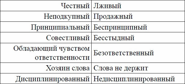 Иллюстрация к книге — Девиантное поведение и основы его профилактики у подростков. Учебное пособие [_01.jpg]