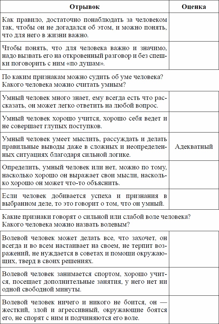 Иллюстрация к книге — Девиантное поведение и основы его профилактики у подростков. Учебное пособие [_12.jpg]