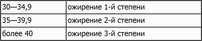 Иллюстрация к книге — Новая фигура через 2 недели [i_002.jpg]