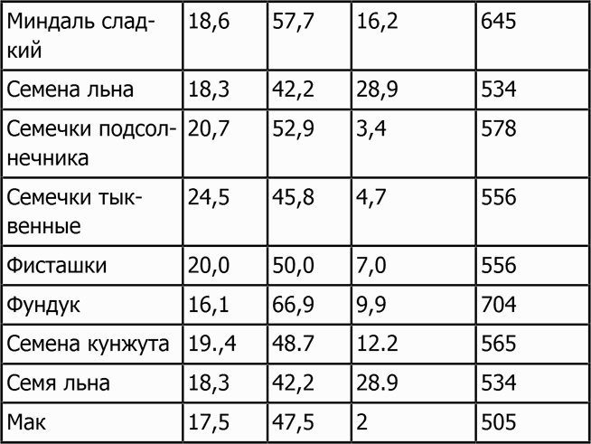 Иллюстрация к книге — Новая фигура через 2 недели [i_023.jpg]