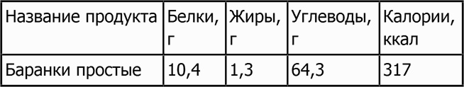 Иллюстрация к книге — Новая фигура через 2 недели [i_034.jpg]