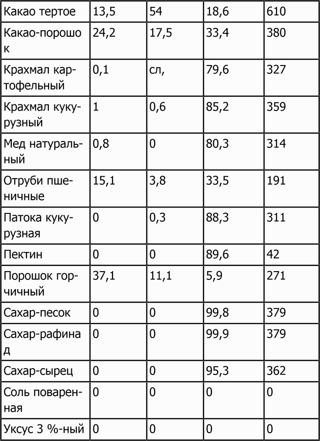 Иллюстрация к книге — Новая фигура через 2 недели [i_039.jpg]