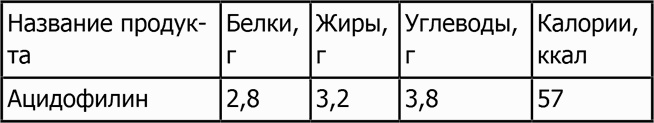 Иллюстрация к книге — Новая фигура через 2 недели [i_042.jpg]