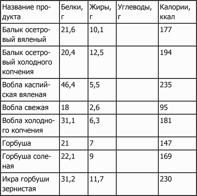 Иллюстрация к книге — Новая фигура через 2 недели [i_056.jpg]