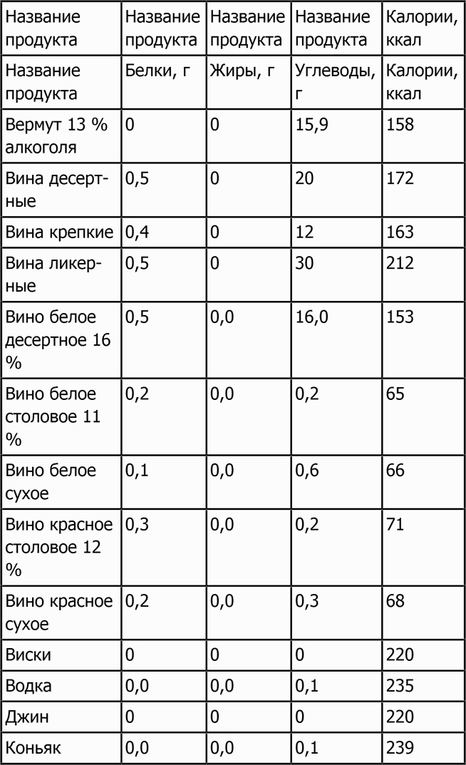 Иллюстрация к книге — Новая фигура через 2 недели [i_066.jpg]
