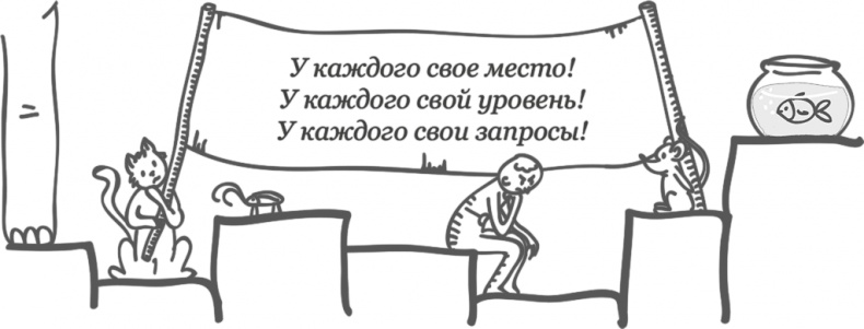 Предназначение. Найти дело жизни и реализовать свои мечты