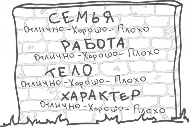 Предназначение. Найти дело жизни и реализовать свои мечты