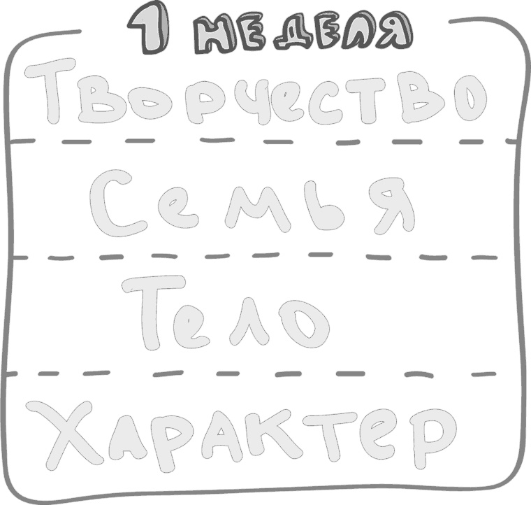 Предназначение. Найти дело жизни и реализовать свои мечты