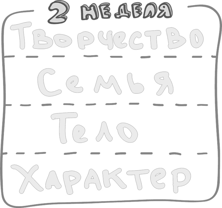 Предназначение. Найти дело жизни и реализовать свои мечты
