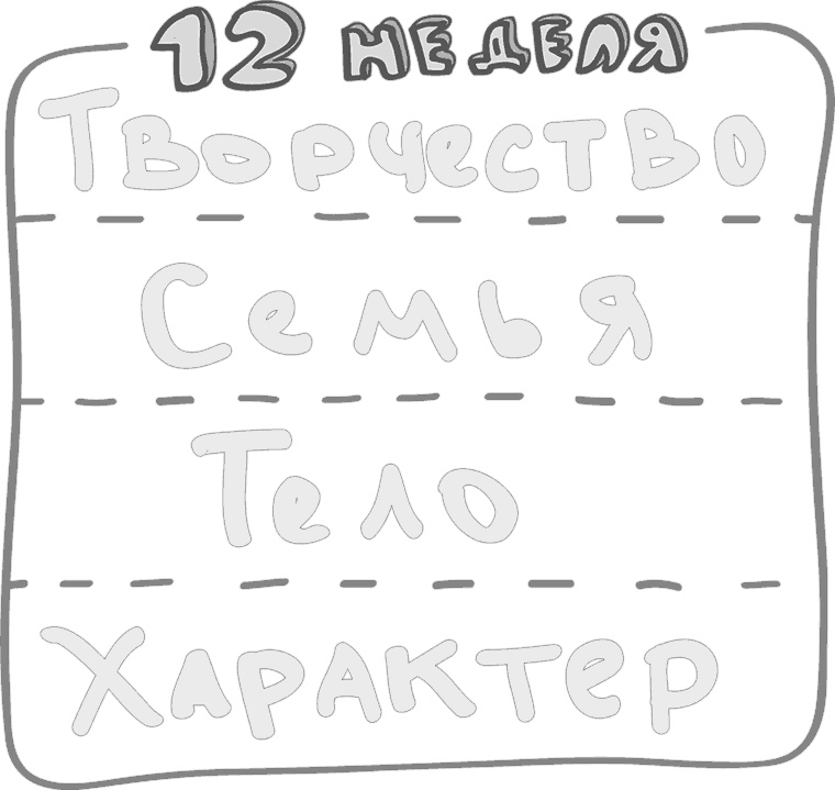 Предназначение. Найти дело жизни и реализовать свои мечты