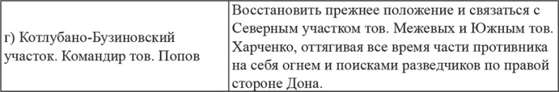 Иллюстрация к книге — Возвышение Сталина. Оборона Царицына [i_003.jpg]