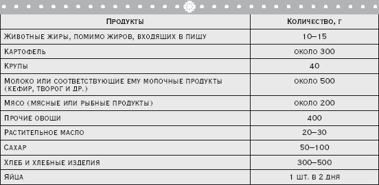 Иллюстрация к книге — Здоровая русская кухня [i_020.jpg]