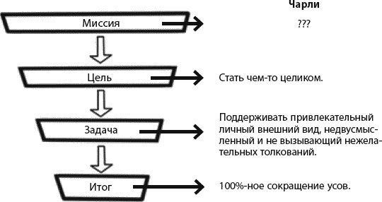 Иллюстрация к книге — Страна коров [_094.jpg]