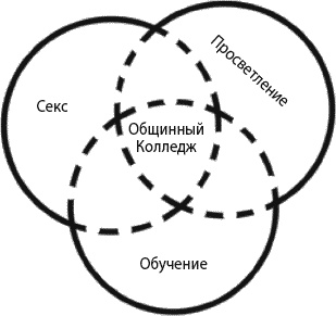 Страна коров