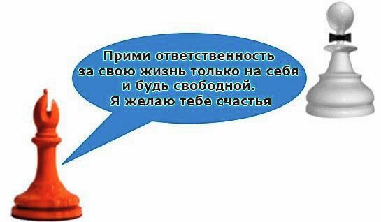 Иллюстрация к книге — Выход из треугольника Жертва-Агрессор-Спасатель. Как за 7 дней научиться пресекать манипуляции и больше никогда не плясать под чужую дудку. Книга-тренинг [i_032.jpg]