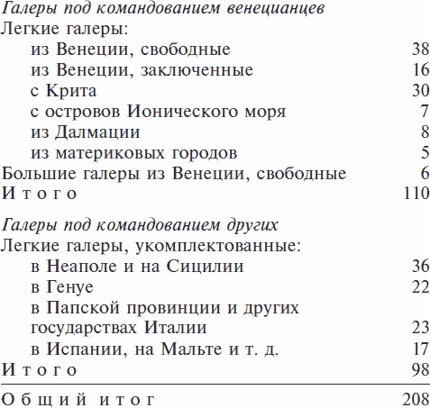 Иллюстрация к книге — Золотой век Венецианской республики. Завоеватели, торговцы и первые банкиры Европы [_15.jpg]