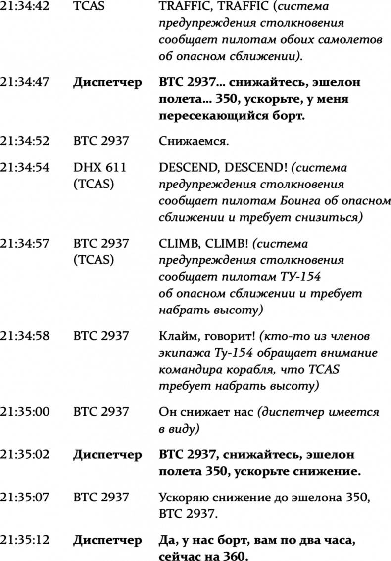 Иллюстрация к книге — Столкновение. Откровенная история Виталия Калоева [i_012.jpg]