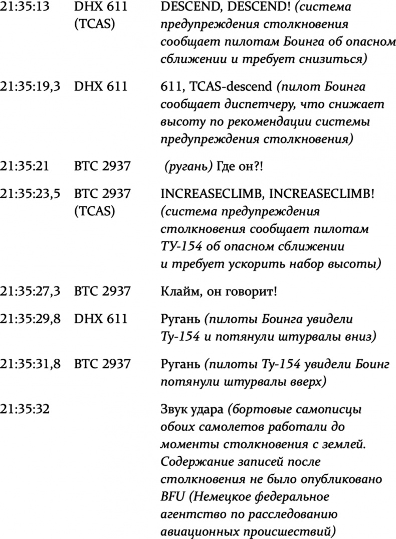 Иллюстрация к книге — Столкновение. Откровенная история Виталия Калоева [i_013.jpg]