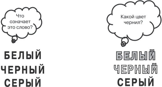 Иллюстрация к книге — Удивительные истории о мозге, или рекорды памяти коноплянки [i_014.jpg]