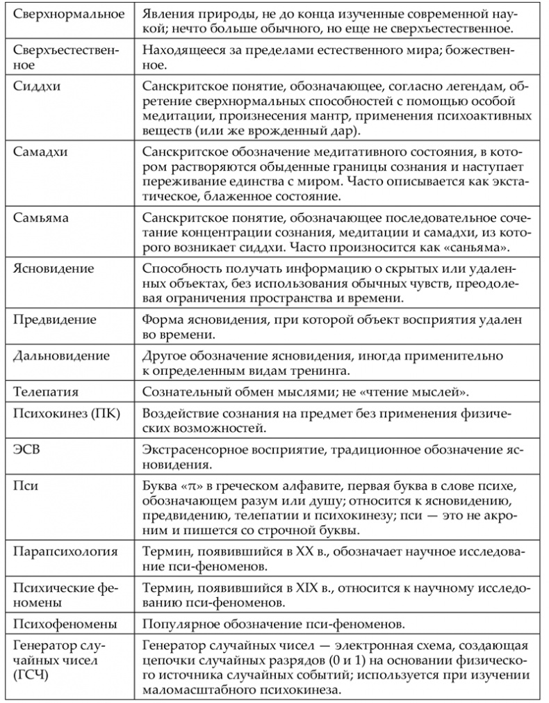 Иллюстрация к книге — Сверхнормальное. Путь к овладению сверхвозможностями [i_001.jpg]
