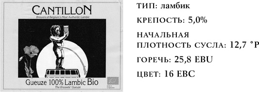 Иллюстрация к книге — История пива. От монастырей до спортбаров [i_011.jpg]