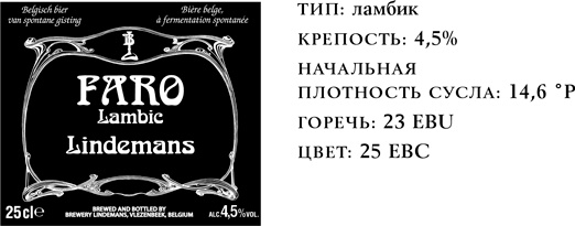 Иллюстрация к книге — История пива. От монастырей до спортбаров [i_015.jpg]