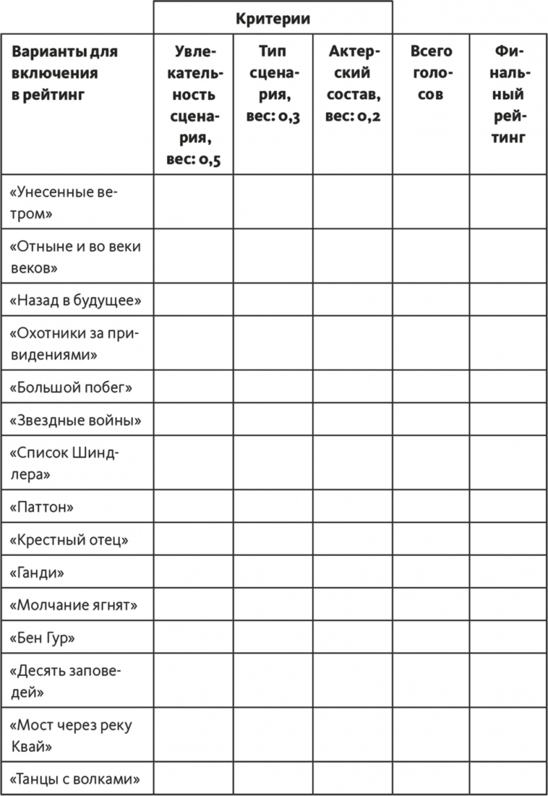 Иллюстрация к книге — Решение проблем по методикам спецслужб. 14 мощных инструментов [i_078.jpg]