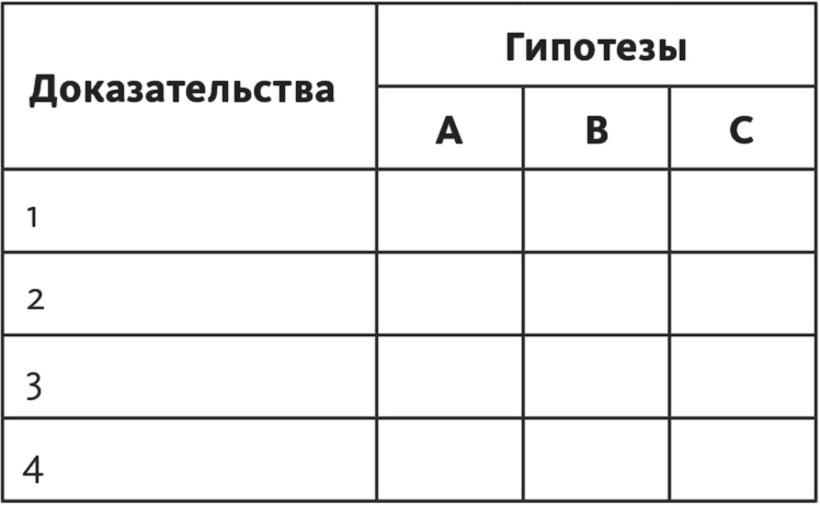Иллюстрация к книге — Решение проблем по методикам спецслужб. 14 мощных инструментов [i_106.jpg]