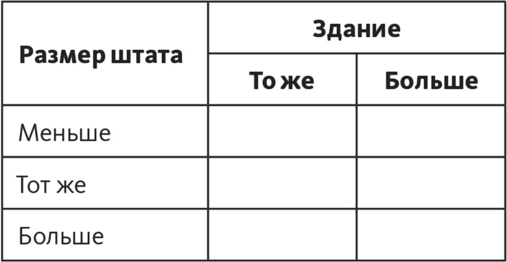 Иллюстрация к книге — Решение проблем по методикам спецслужб. 14 мощных инструментов [i_224.jpg]