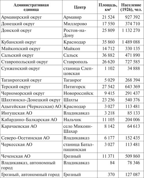 Иллюстрация к книге — Госдачи Кавказских Минеральных Вод. Тайны создания и пребывания в них на отдыхе партийной верхушки и исполкома Коминтерна от Ленина до Хрущева [_52.jpg]