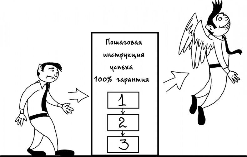 Иллюстрация к книге — Процветание. Пять элементов счастья [i_001.jpg]
