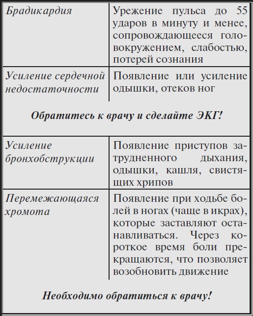 Иллюстрация к книге — Высокое давление. Справочник пациента [i_044.jpg]