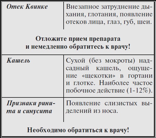 Иллюстрация к книге — Высокое давление. Справочник пациента [i_049.jpg]