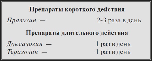 Иллюстрация к книге — Высокое давление. Справочник пациента [i_052.jpg]