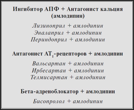 Иллюстрация к книге — Высокое давление. Справочник пациента [i_055.jpg]