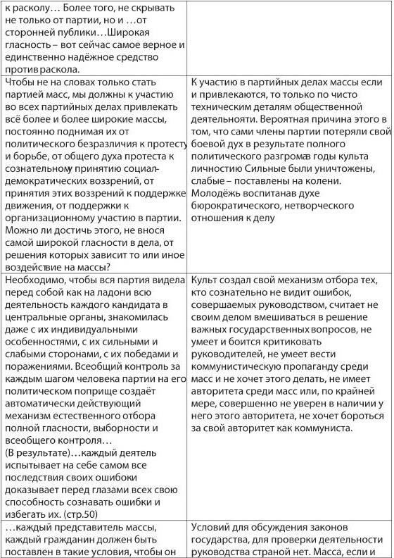 Иллюстрация к книге — Главный инженер. Жизнь и работа в СССР и в России. (Техника и политика. Радости и печали) [b00000165.jpg]