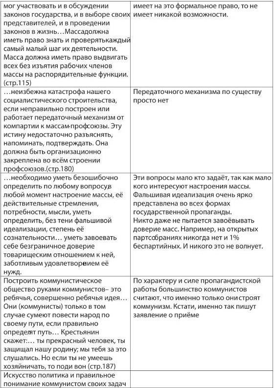 Иллюстрация к книге — Главный инженер. Жизнь и работа в СССР и в России. (Техника и политика. Радости и печали) [b00000166.jpg]