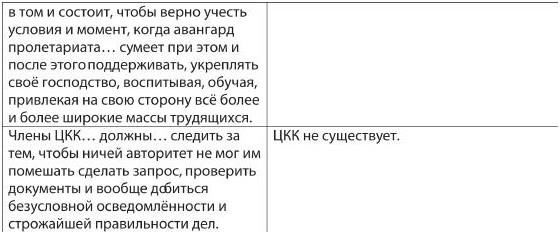 Иллюстрация к книге — Главный инженер. Жизнь и работа в СССР и в России. (Техника и политика. Радости и печали) [b00000167.jpg]