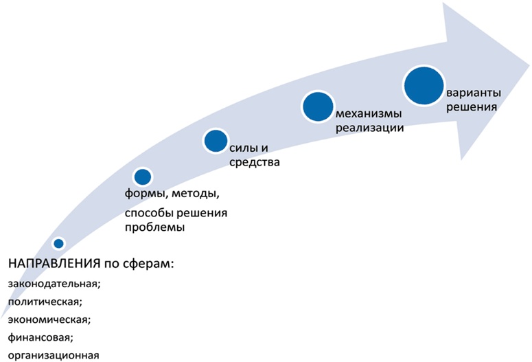 Иллюстрация к книге — Азбука аналитики [i_004.jpg]