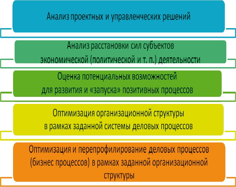 Иллюстрация к книге — Азбука аналитики [i_022.jpg]