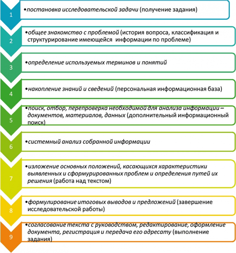 Иллюстрация к книге — Азбука аналитики [i_025.jpg]