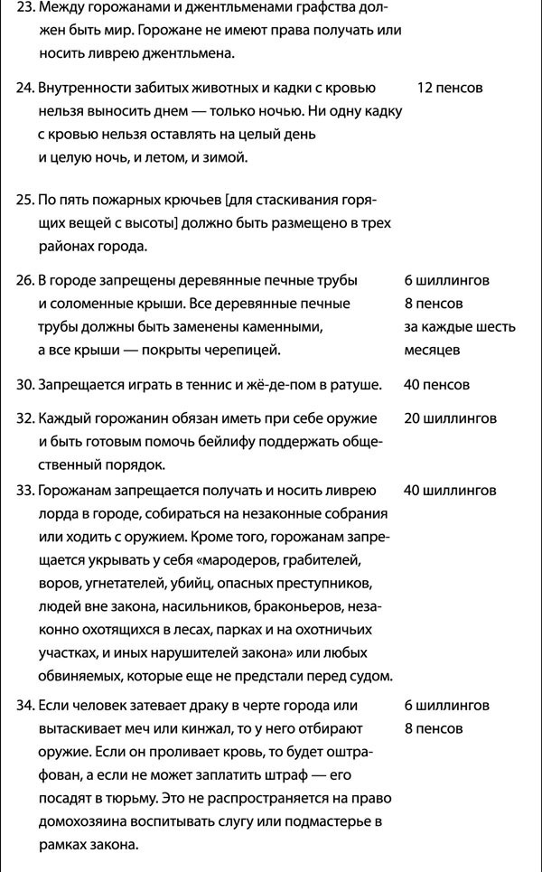 Иллюстрация к книге — Средневековая Англия. Гид путешественника во времени [_264.jpg]