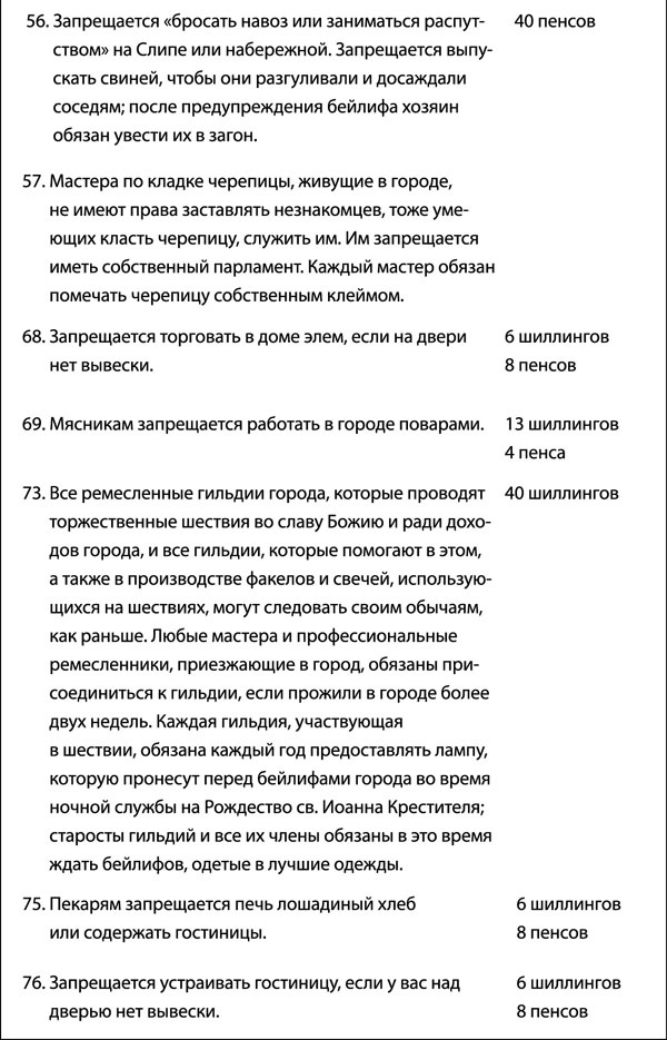 Иллюстрация к книге — Средневековая Англия. Гид путешественника во времени [_266.jpg]