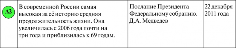 Иллюстрация к книге — Алгебра аналитики. Секреты мастерства в аналитической работе [i_038.jpg]