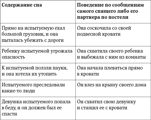 Иллюстрация к книге — НейроЛогика. Чем объясняются странные поступки, которые мы совершаем неожиданно для себя [i_017.jpg]