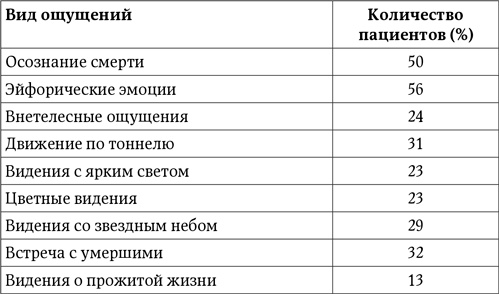 Иллюстрация к книге — НейроЛогика. Чем объясняются странные поступки, которые мы совершаем неожиданно для себя [i_024.jpg]