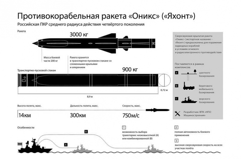 Иллюстрация к книге — Противостояние с Америкой. Новая &quot;холодная война&quot;? [i_015.jpg]