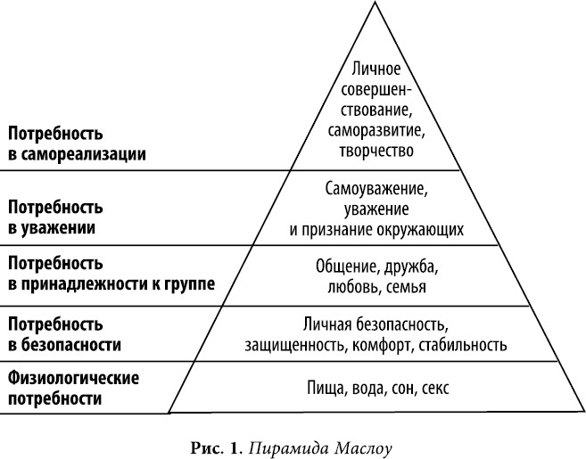 Иллюстрация к книге — Дети будут! Разреши себе стать мамой [_05.jpg]